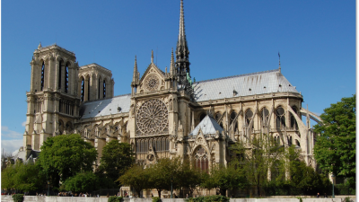 L’ Actu hôtelière qu’il ne fallait pas manquer cette semaine ! (19.04.19)