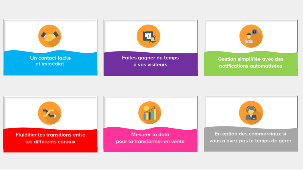 landing page web call back