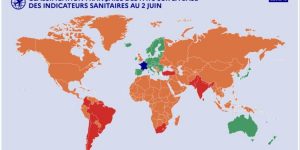 classifications des pays sur la base des indicateurs sanitaires coronavirus